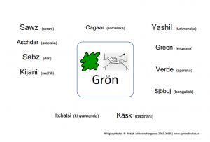 Bild på färgen grön och vad det heter på olika språk