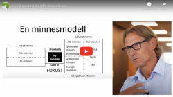 Youtubevideo med texten "Minnesmodell" och Martin Kristiansson som föreläser